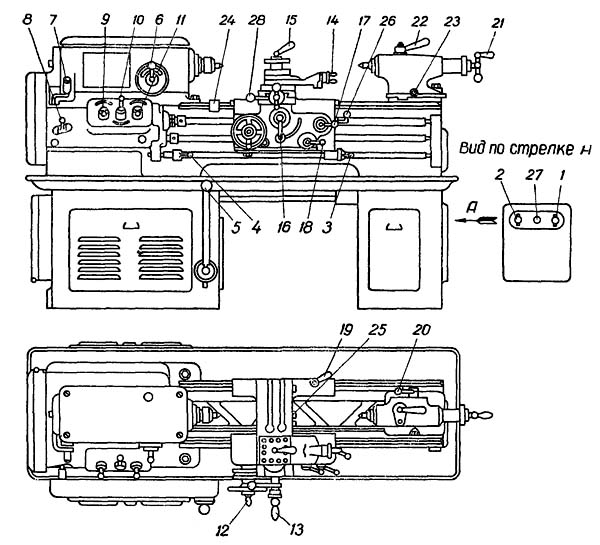 Специфікація основних вузлів та органи керування верстата 1Е61М